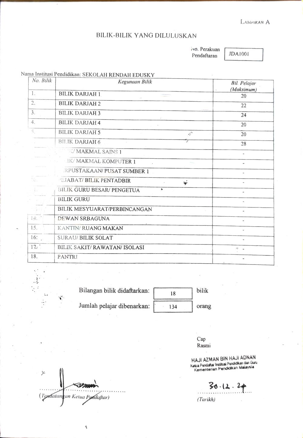 KPM Approved Room Schedule Lampiran A for Sekolah Rendah Edusky showing 18 approved rooms and 134 student capacity
